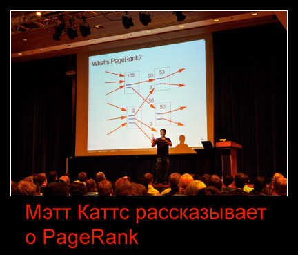 Мэт Катс рассказывает о PageRank
