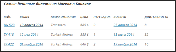 kpd tourismus - Самые дешевые авиабилеты из «Города-А» в «Город-Б»